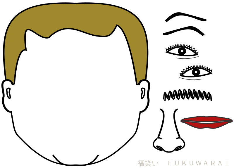 Fukuwarai diagram